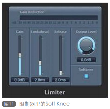 Limter