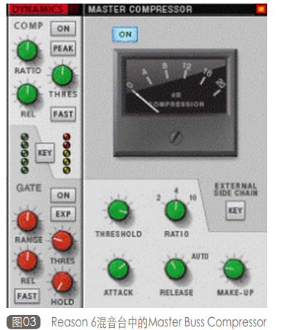 Master Buss Compressor