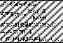 吸声系数
