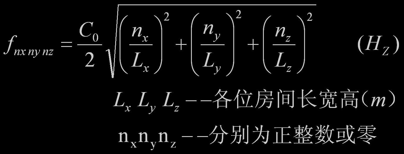 如何装修布置一个简易录音棚
