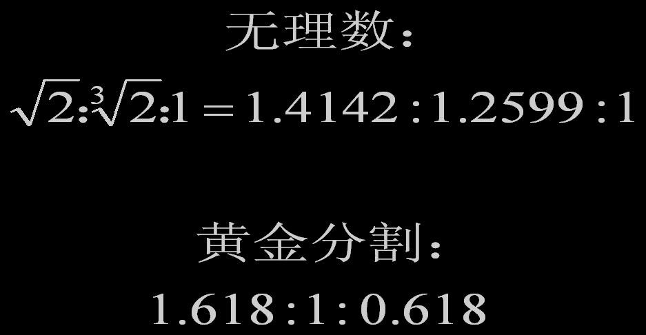 捷径公式
