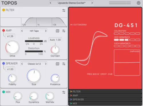 Forever 89 Topos v1.0.2