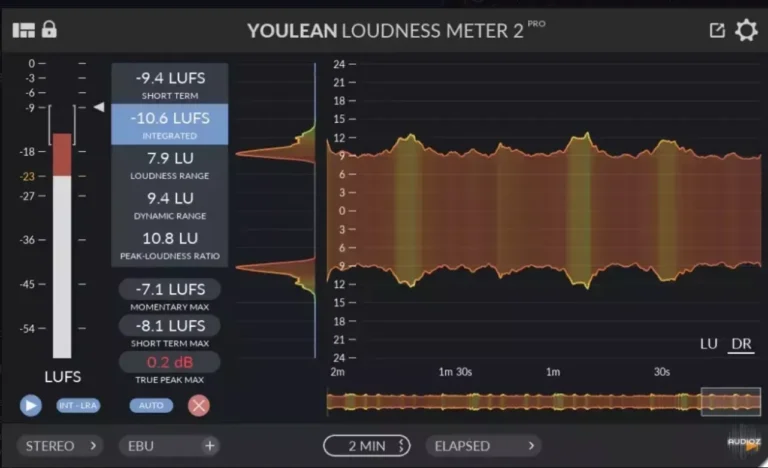 Youlean Loudness Meter Ultra v2.5.12 for WiN